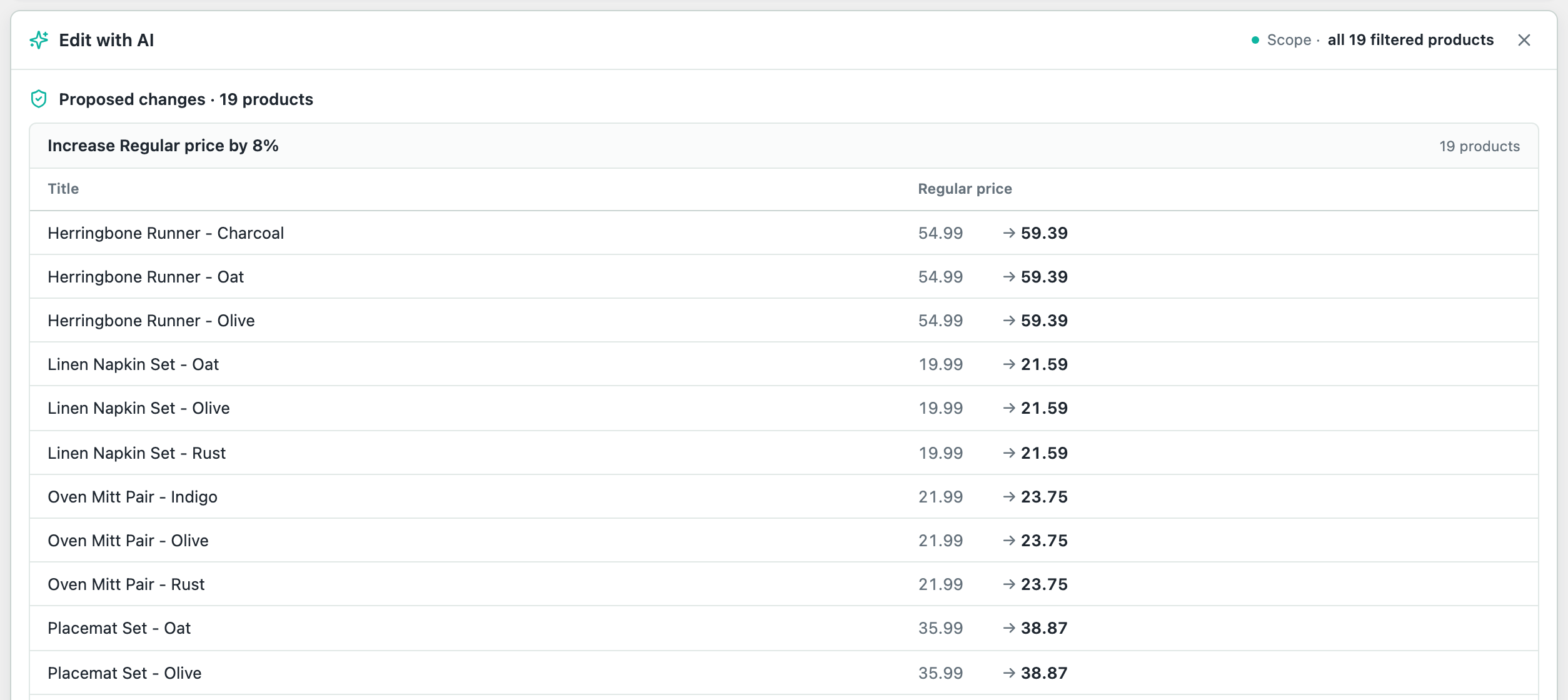 The preview of "Increase Regular price by 8%" with each price before and after